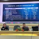 UB Hosts Informal Discussion “BONSAI” on 2026 Student Admissions