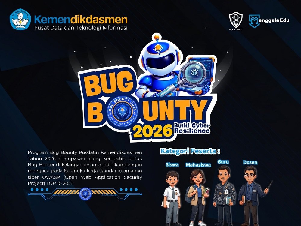 Bug Bounty Kemendikdasmen Launched Bug Bounty 2026, Find Out Who Can Participate