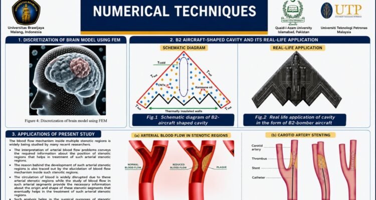 Undergraduate Mathematics Study Program FSTEM UB Holds a Series of Adjunct Professor Lectures