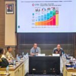 UB Partners with CITED to Host International Conference on Inclusive Education